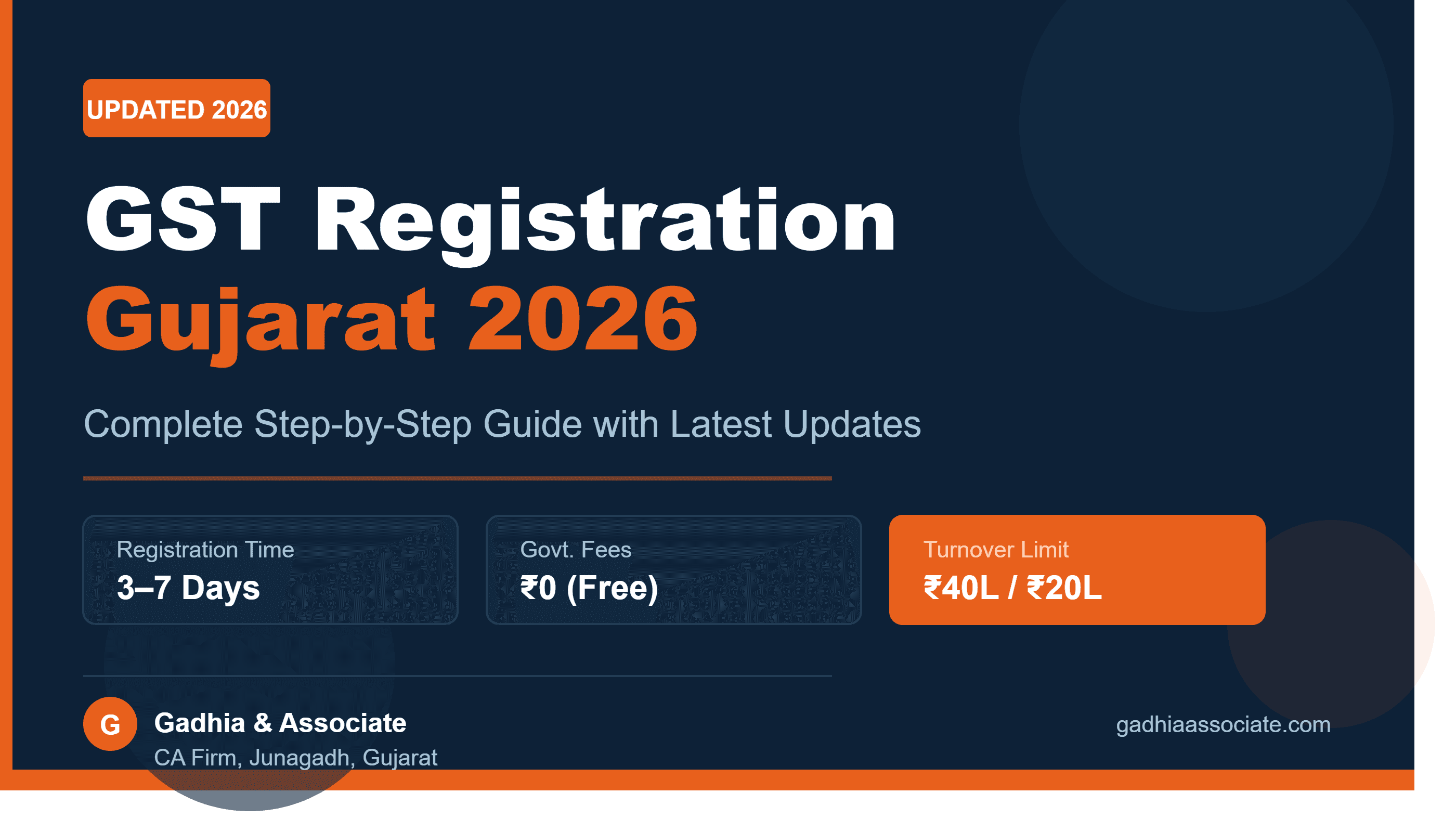 GST Registration Gujarat 2026 — Complete Step-by-Step Guide (Latest Updates)